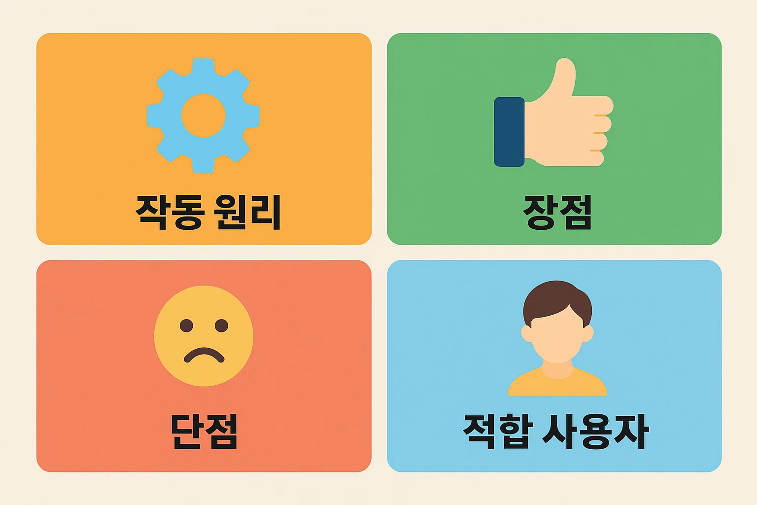 가열식 가습기의 작동 원리, 장점, 단점, 적합 사용자 정보를 2025년 기준으로 이해하기 쉽게 정리한 인포그래픽