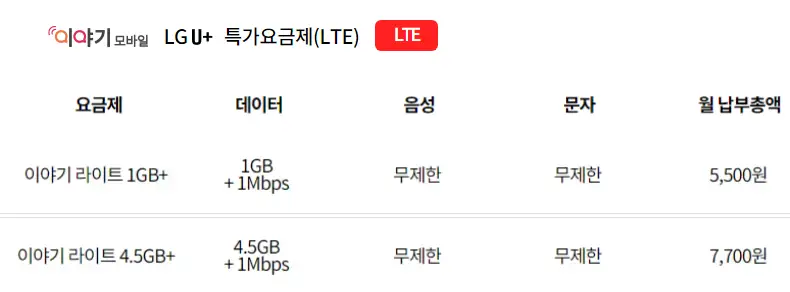 이야기모바일-문자,전화-무제한-요금제-추천