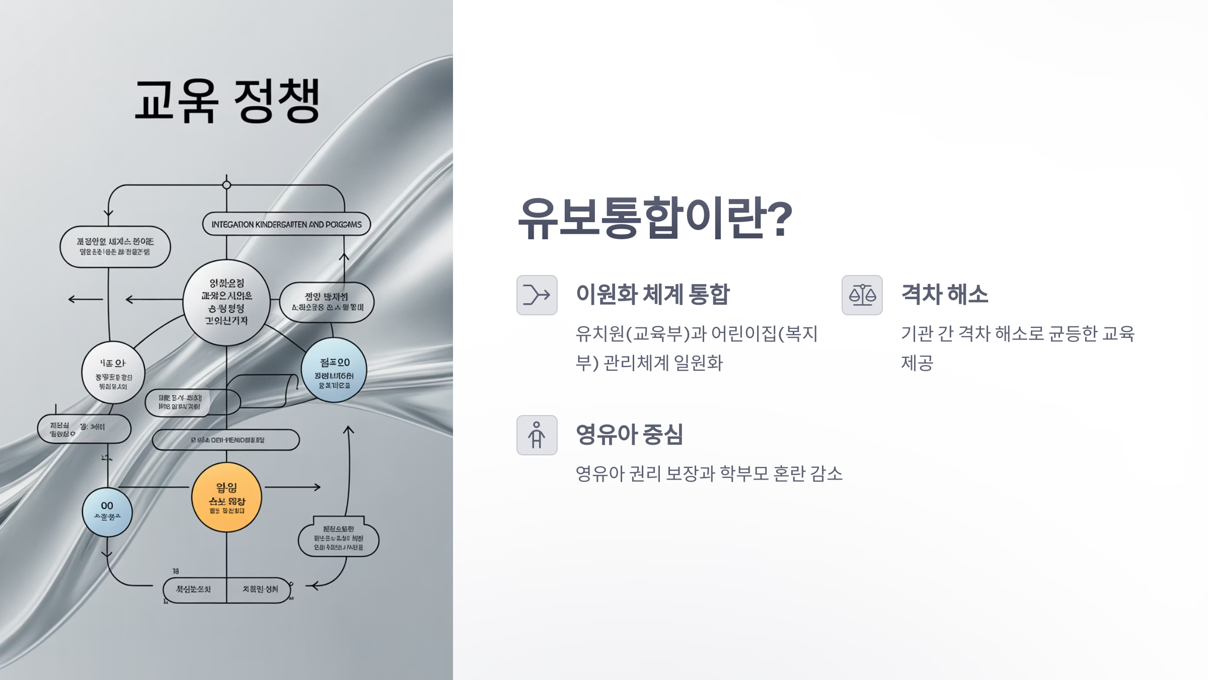 참조-유보통합-2