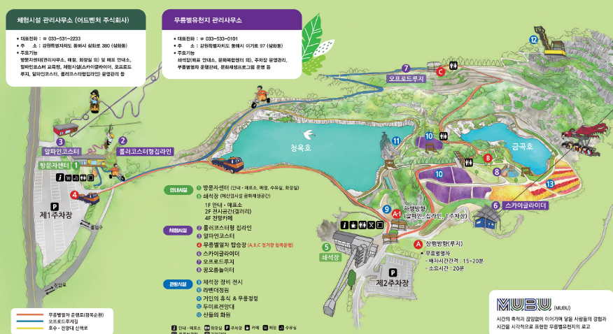 동해 무릉별유천지 안내도 사진