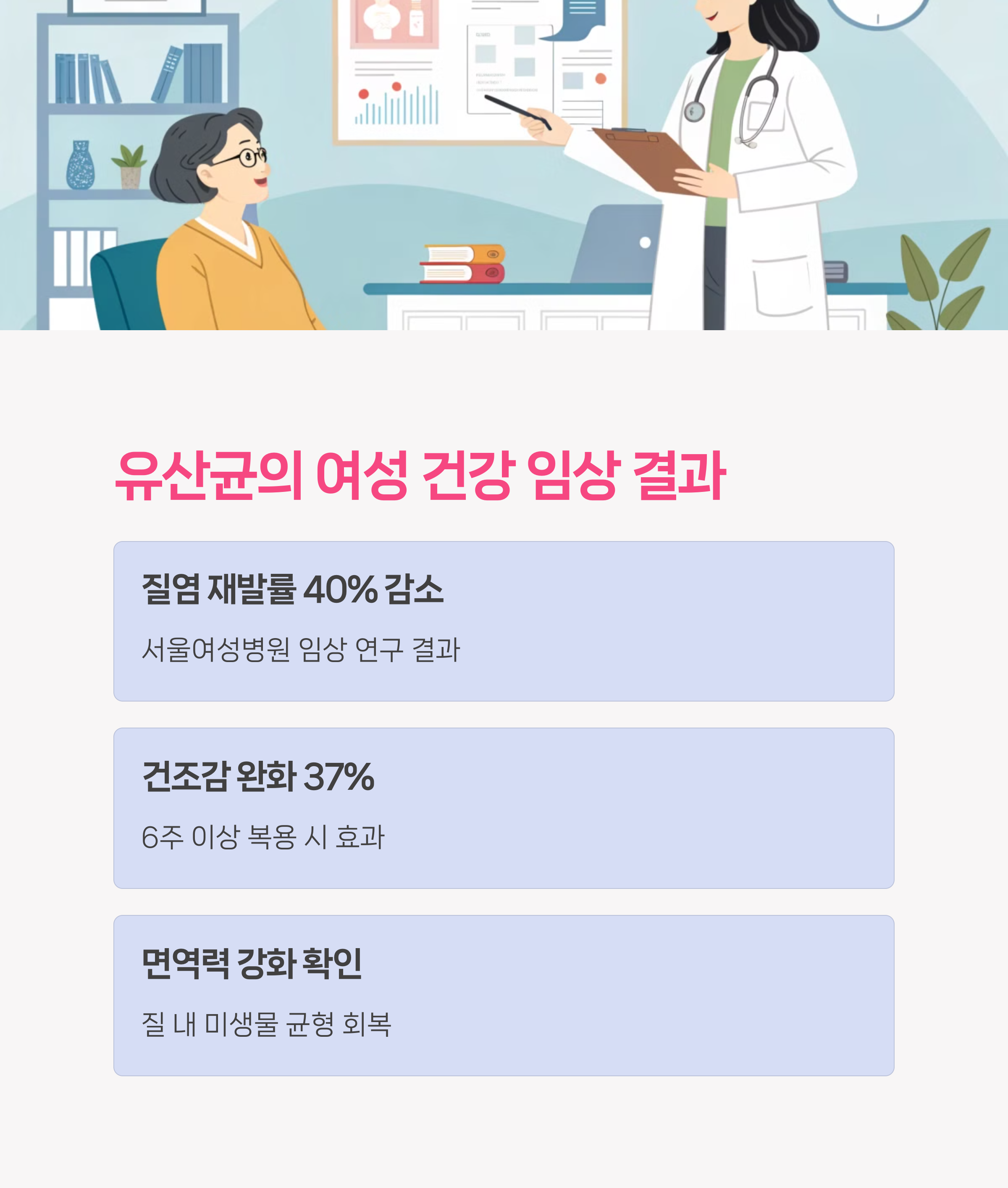 유산균과 여성 임상 사례