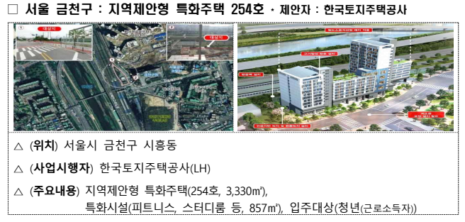 서울 금천구 지역제안형 특화주택 254호