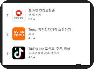 플레이스토어 앱 다운로드 및 설치 가이드: 쉽고 빠르게 해결하기