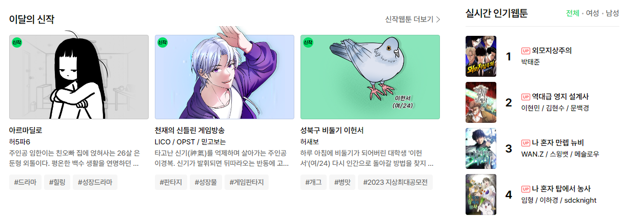 네이버웹툰 나스닥상장 주가전망 수혜주