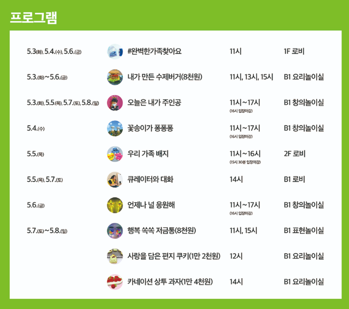 어린이날 갈만한 곳