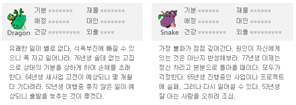 띠별 오늘의 운세 24년 3월 15일(금)