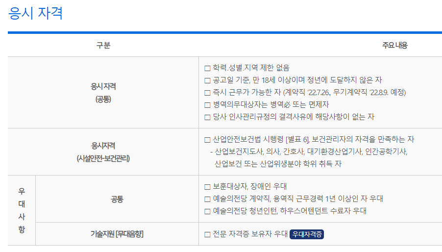 예술의전당 채용 - 응시자격