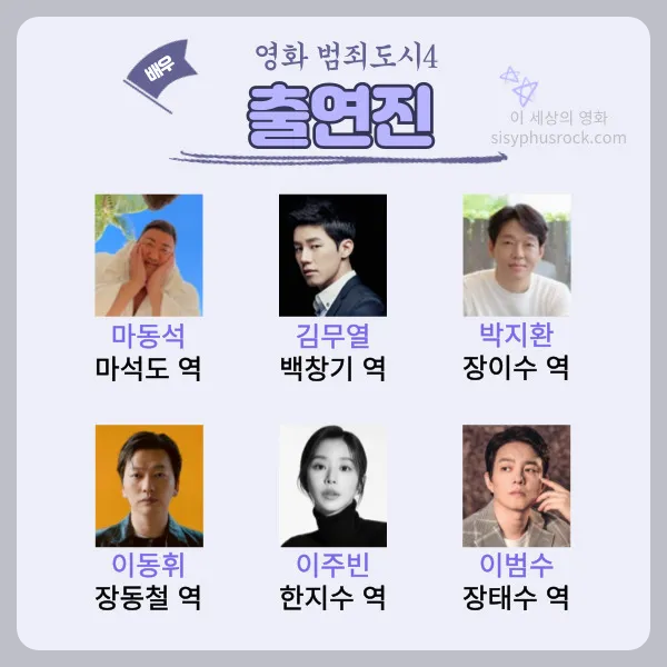 영화 범죄도시4 출연진