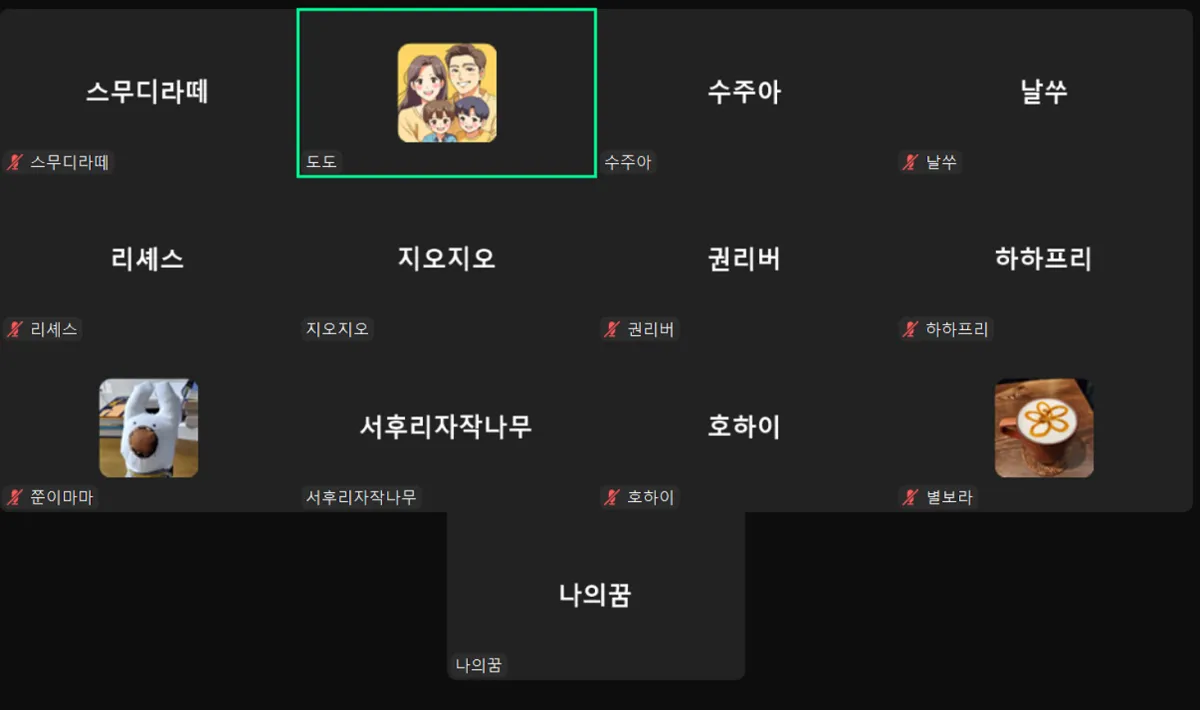 화상회의에서-여러명이-회의하고-있는-모습