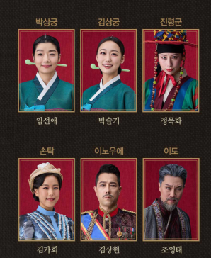 명성황후 등장인물