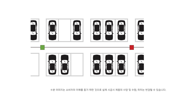 강릉 롯데캐슬 시그니처