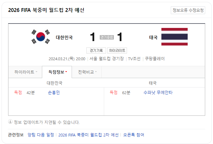 대한민국 VS 태국