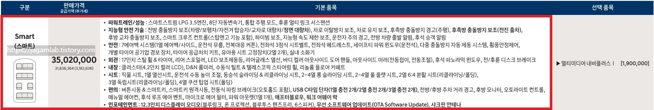 더 뉴 스타리아 투어러 11인승 LPG 3.5 스마트 가격표