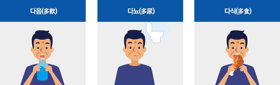당뇨 초기증상 병원