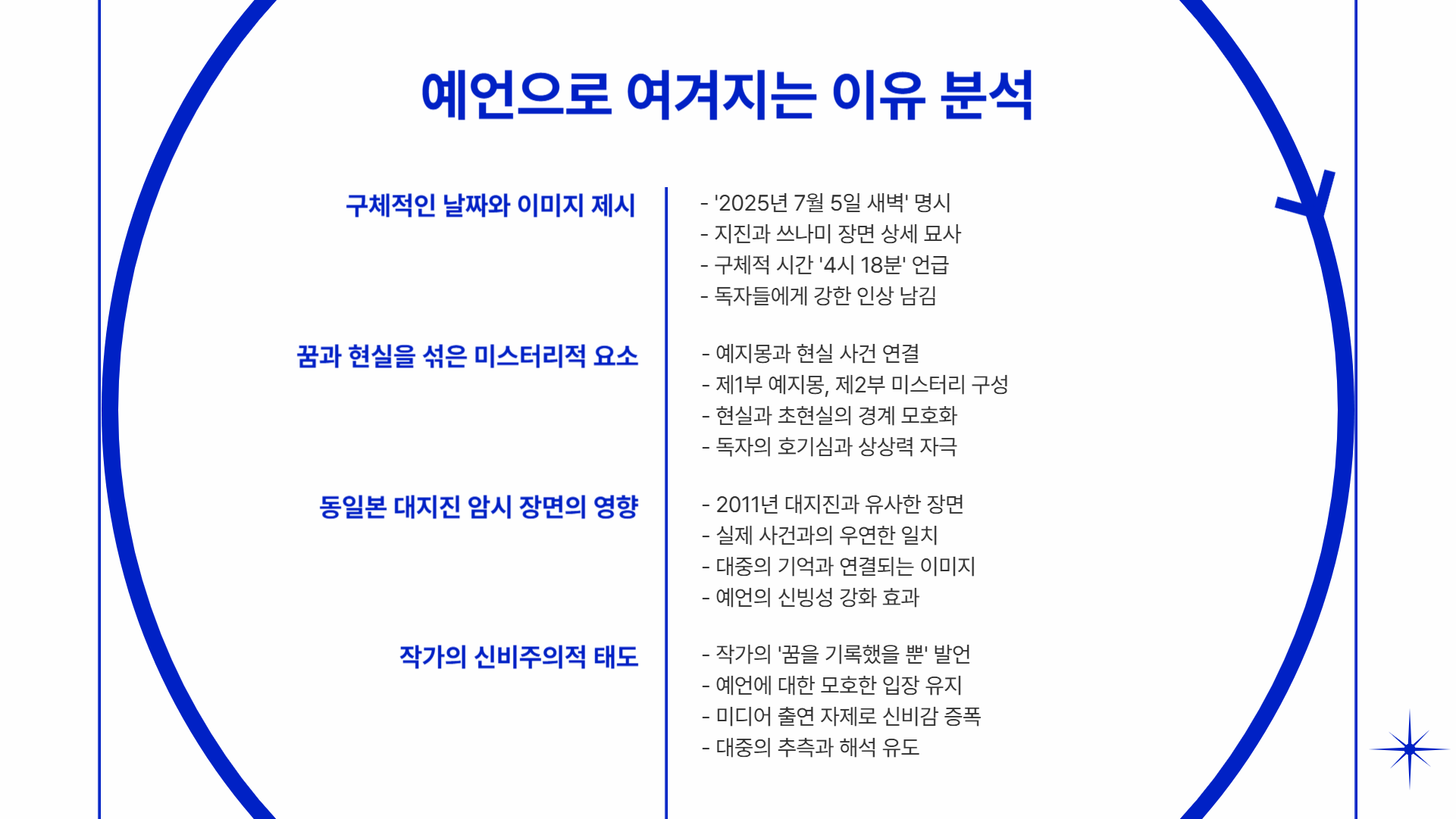 타츠키 료의 일본 대지진