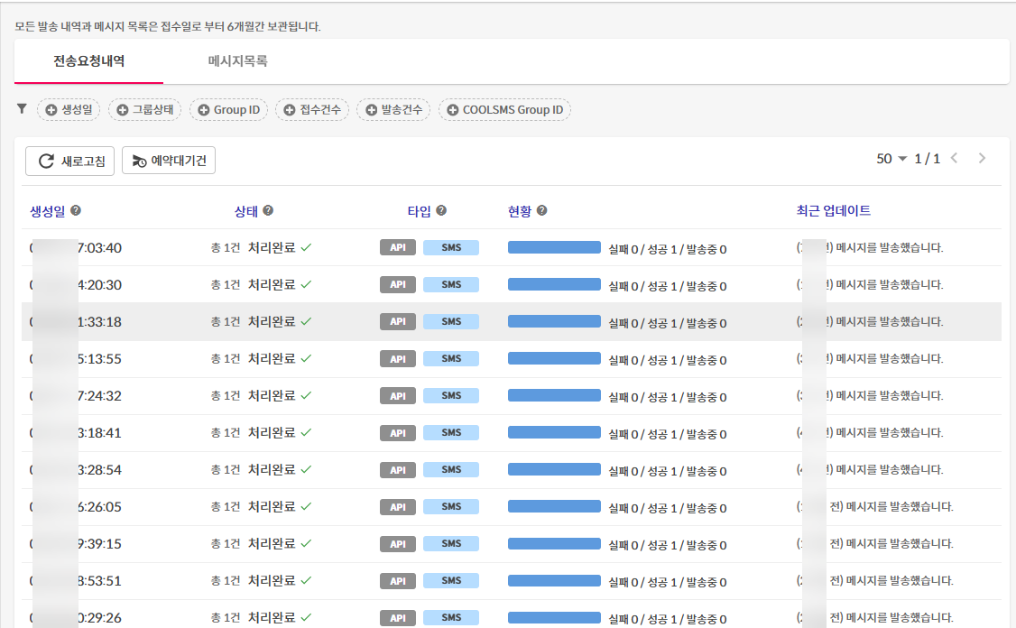 워드프레스 Contact Form 7 문의 시 SMS 문자로도 발송되도록 연동하기