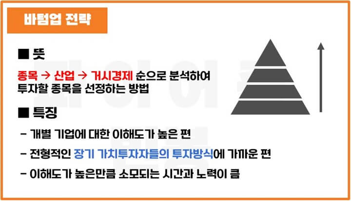바텀업-전략-뜻-특징