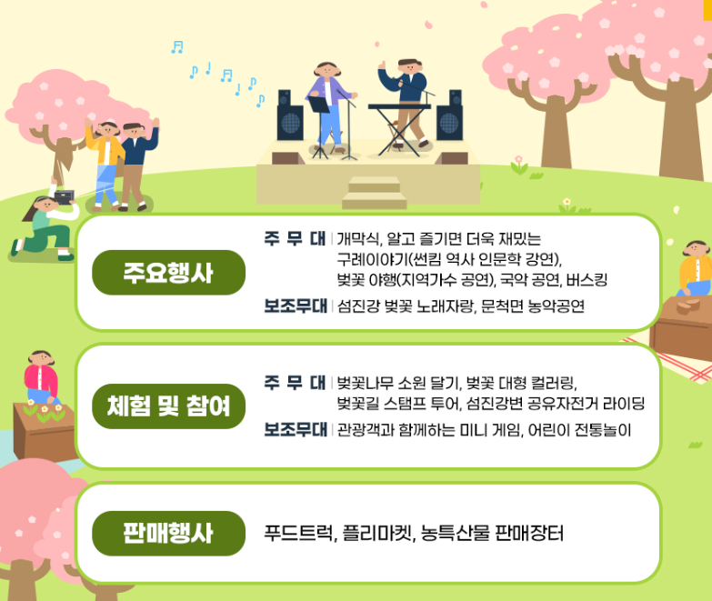 구례 300리 벚꽃축제