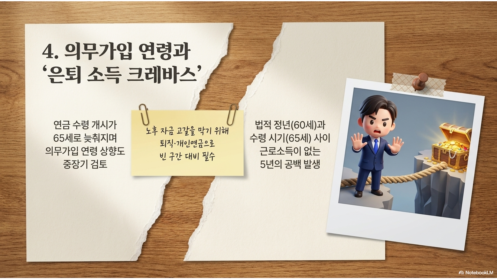 섹션 인포그래픽