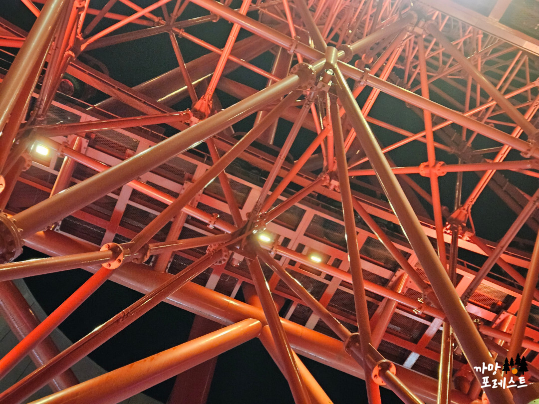 오사카 햅파이브 빨간 관람차