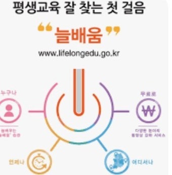 [2025] 평생교육이용권 완전정복