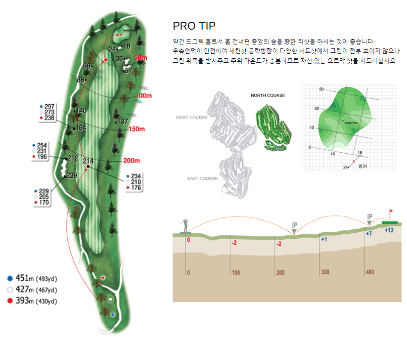핀크스 골프클럽 북코스 1