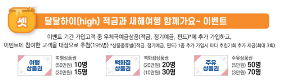 적금과 새해 여행 이벤트