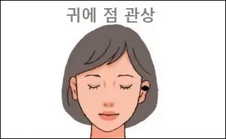 귀에 점 관상