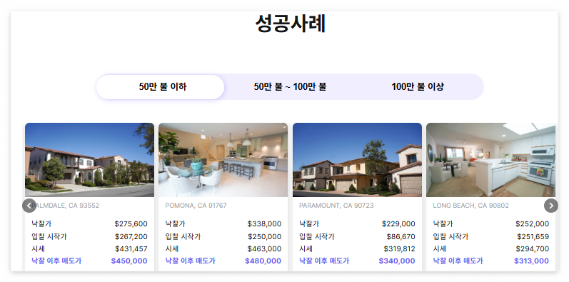 네오집스의 실제 투자 케이스 중 성공사례 예시