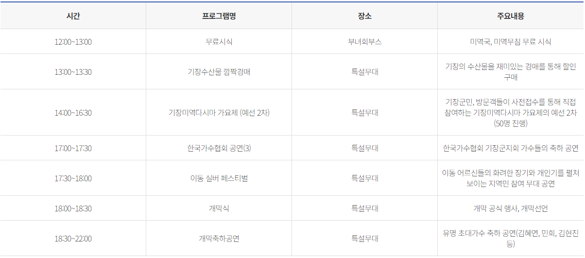 기장 미역 다시마 축제