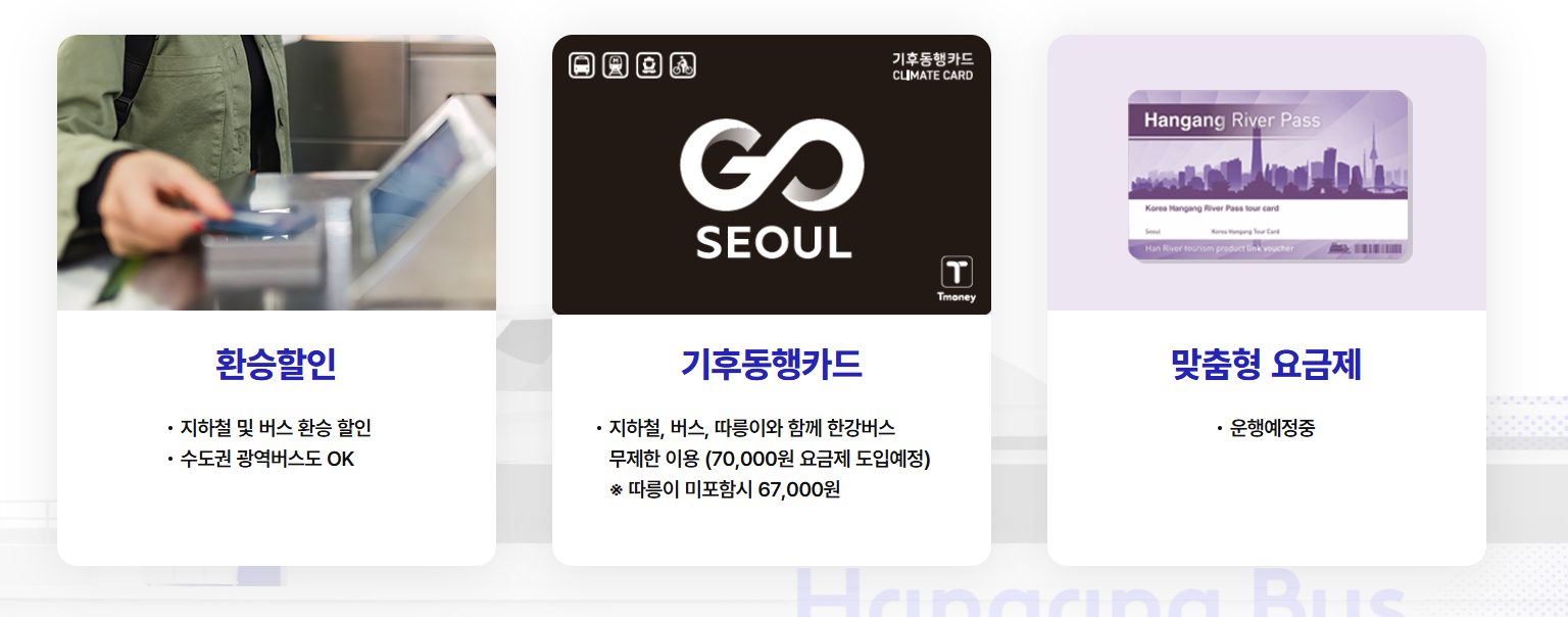 한강버스 요금제 환승할인 및 기후동행카드 가격
