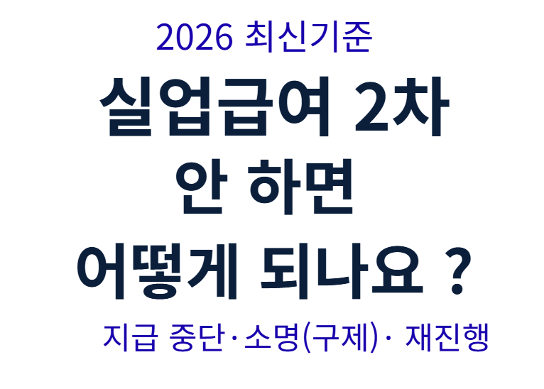 실업급여 2차실업인정일에 미참석시 어떻게되나요?