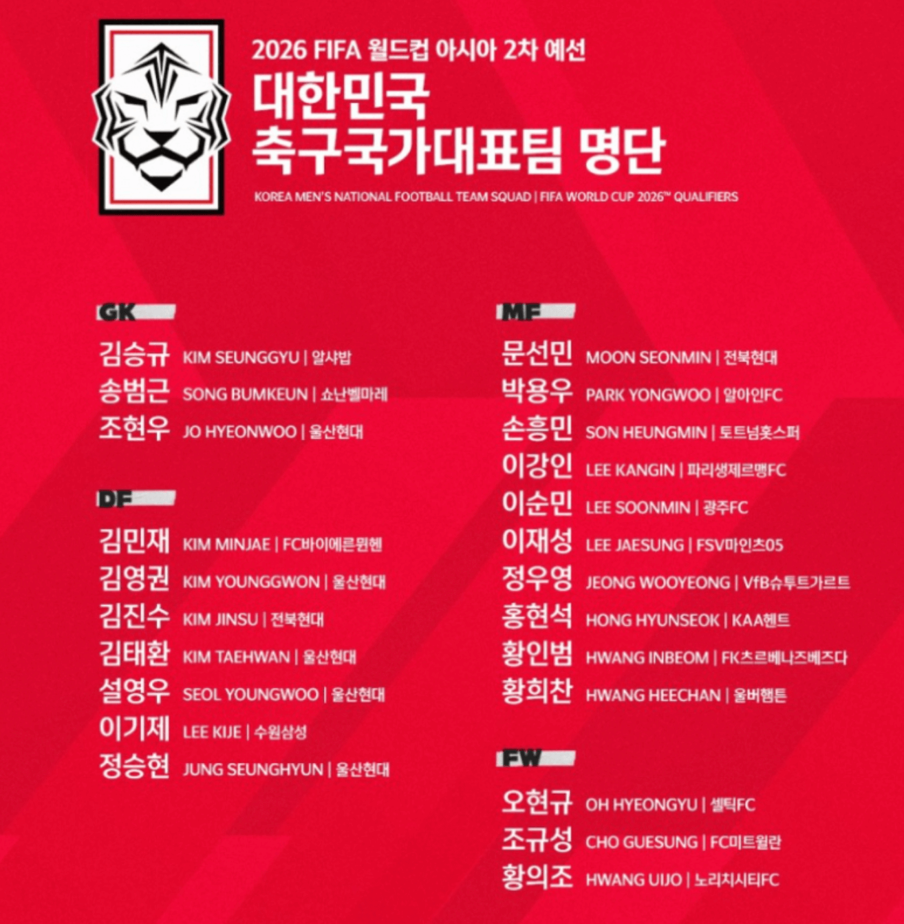 대한민국-축구-국가대표-명단