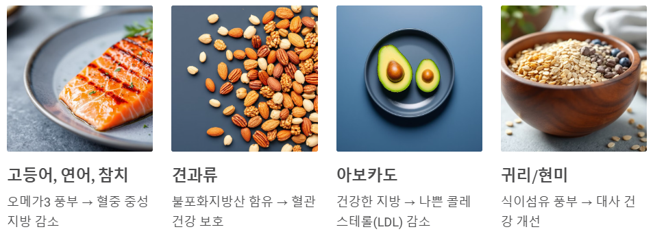 중성지방을 낮추는데 좋은 음식