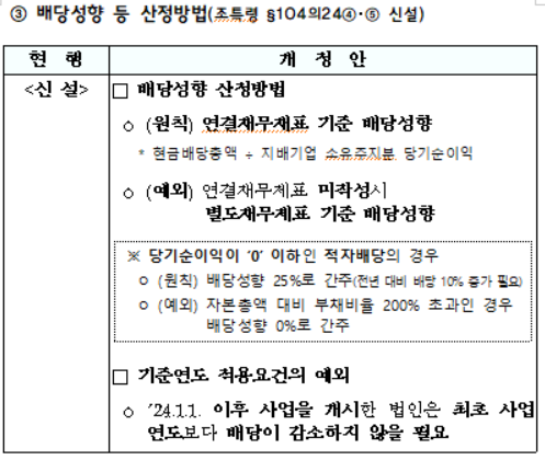 배당성향 등 산정방법