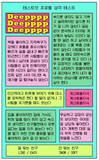 프로필성격테스트-결과지