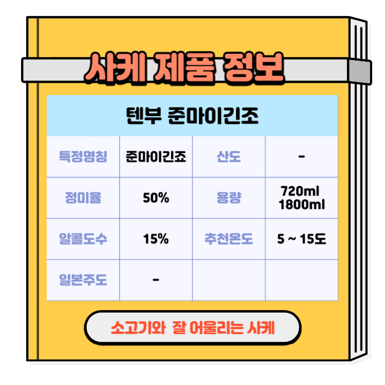 일본술 사케 소고기와 잘 어울리는 사케추천