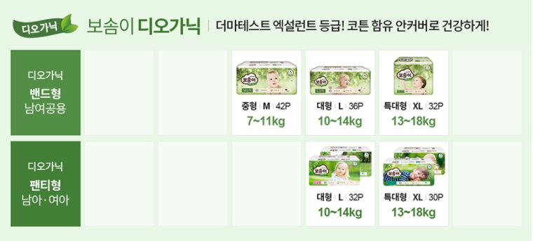 보솜이디오가닉사이즈표