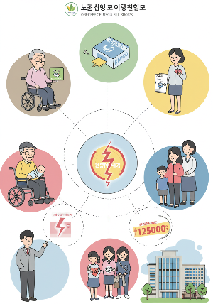  신청시 주의사항과 팁