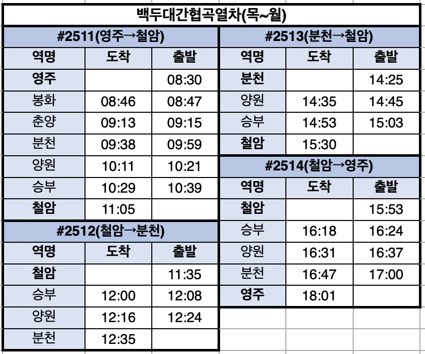 백두대간협곡열차 시간표
