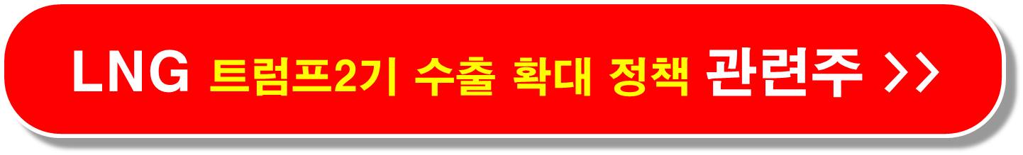 조선-석유-확대-정책