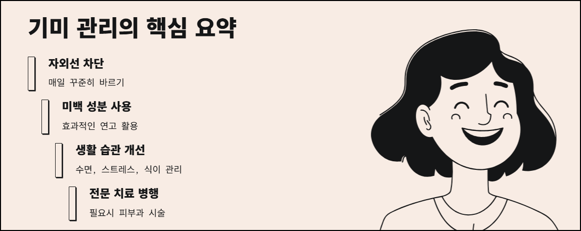 기미 관리의 핵심 요약