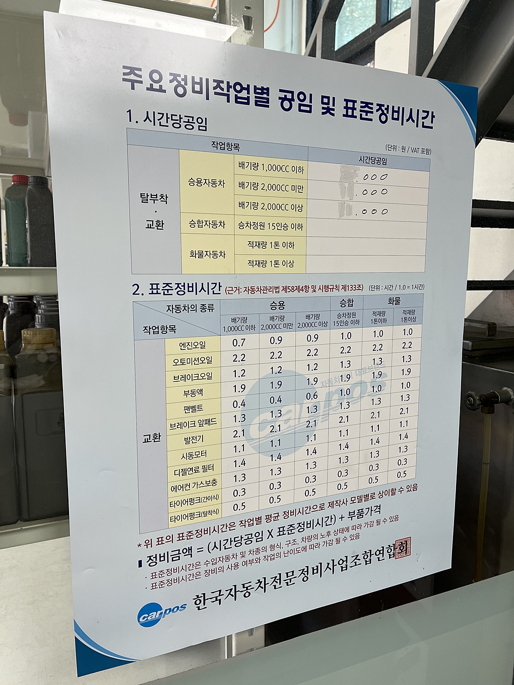 주요정비 작업 표준시간