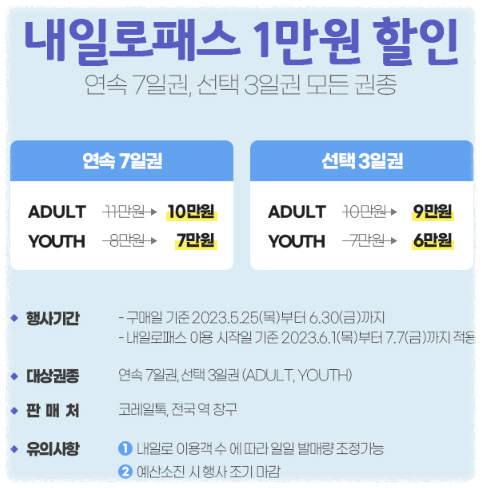 여행가는달 KTX할인 혜택