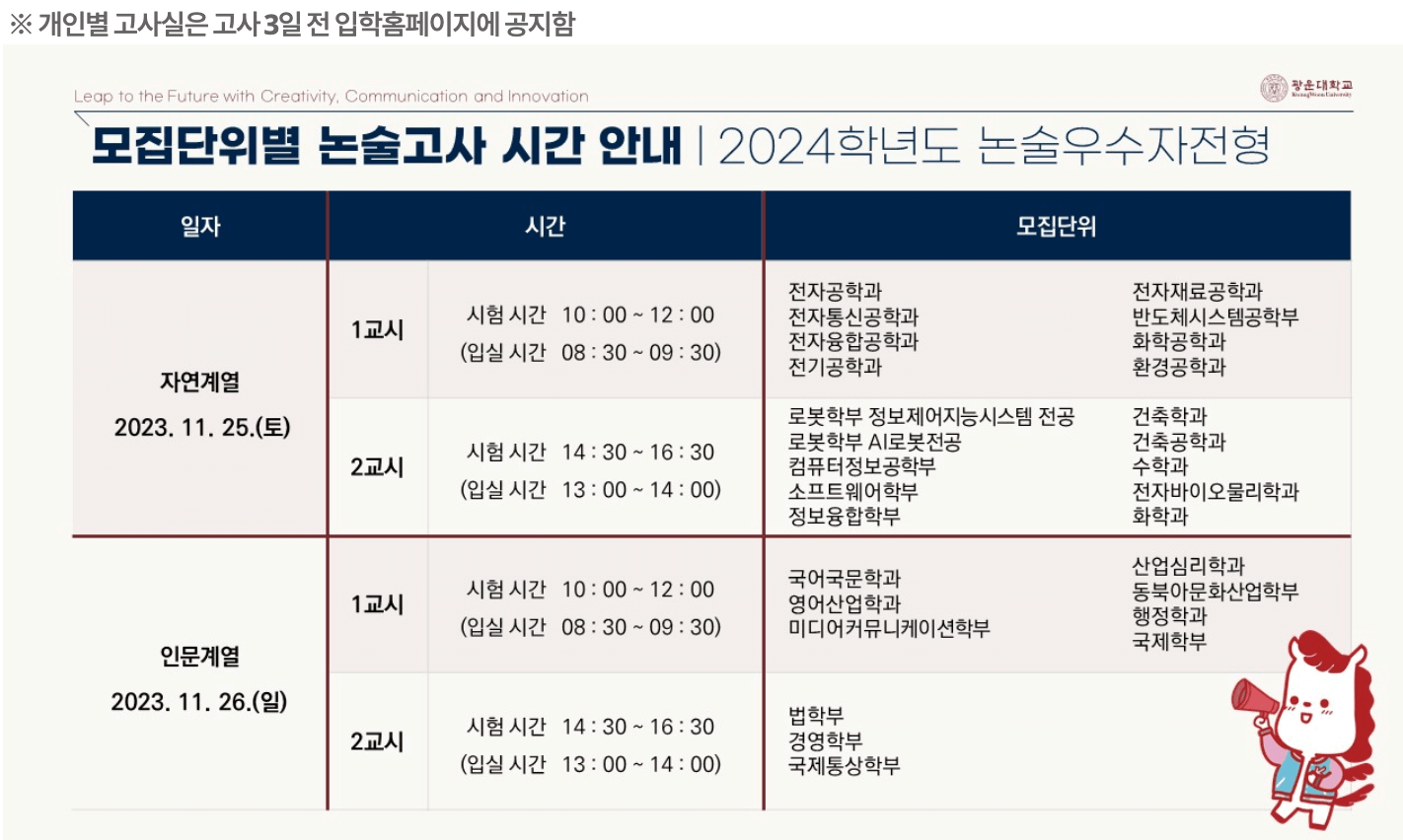 광운대 자연, 인문 논술 일정표