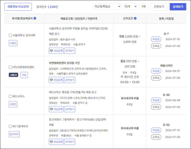 관악구청-구인구직