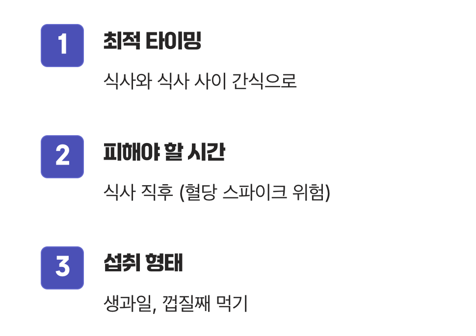 '언제', '어떻게' 먹느냐가 더 중요하다