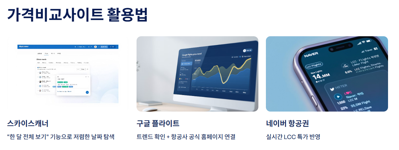 일본 항공권 가격비교사이트 & 검색 팁