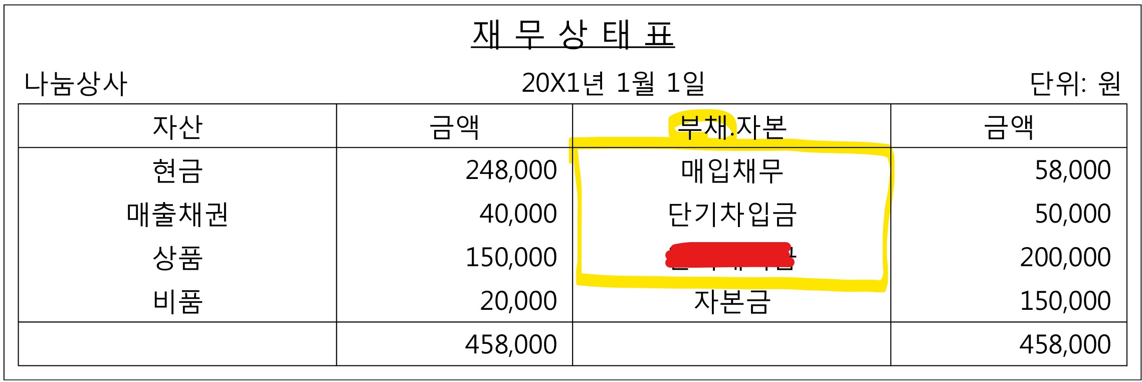 부채