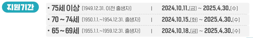 어르신-인플루엔자-독감-무료-예방접종-안내